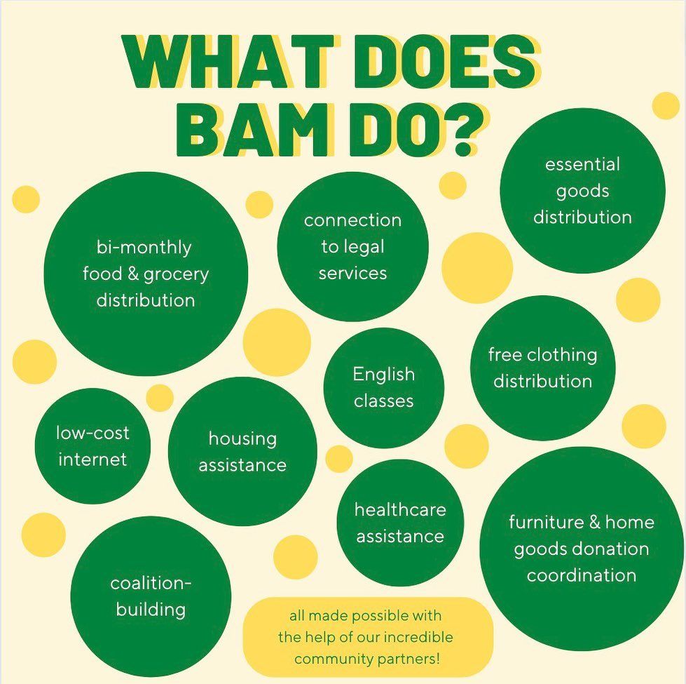 BAM Infographic about what they do.