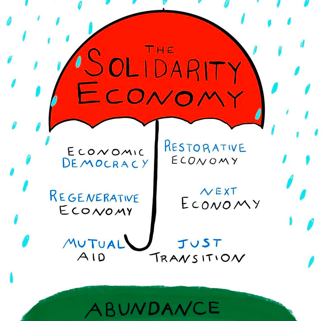 Imagining & Enacting the Worlds We Want: Unrestricted Support for OCF Artist-Organizers